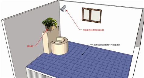 廁居中|【怎樣算廁所居中】廁所居中怎麼破解？5招化解「聞風喪膽」的。